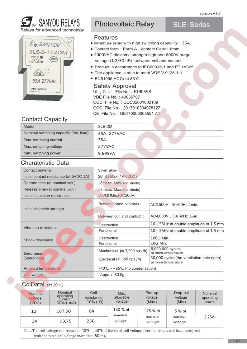 SLE-S-124DM1-B