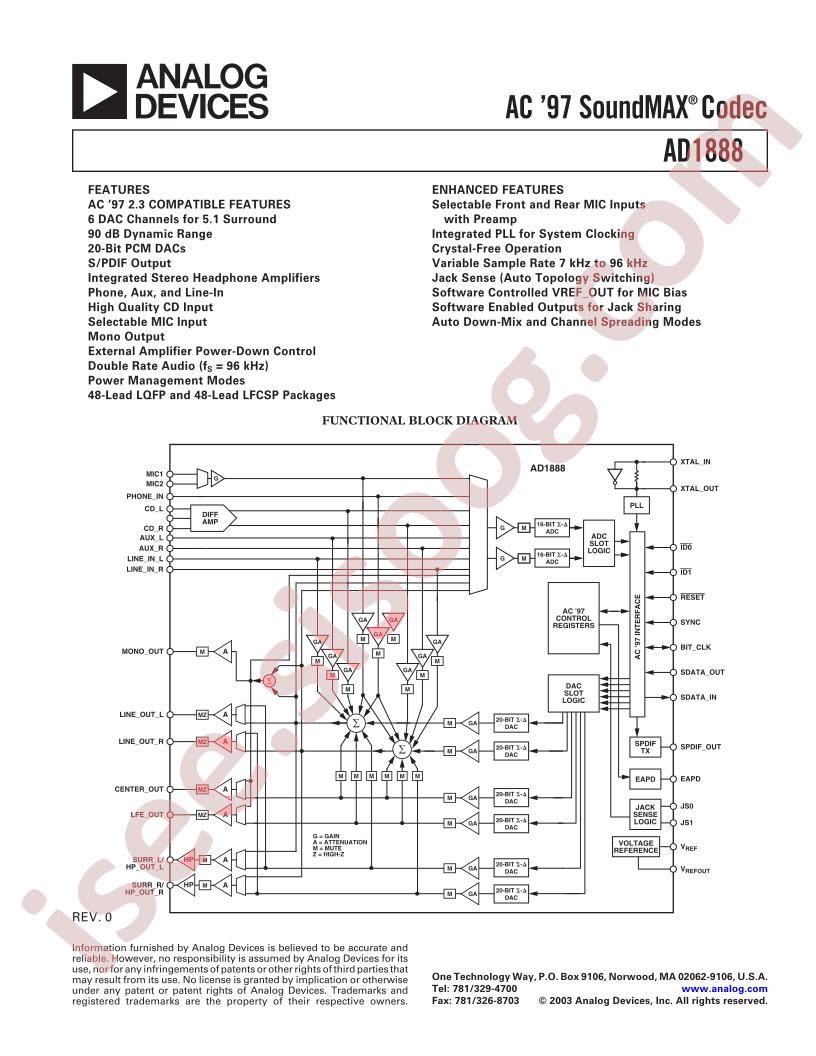 AD1888JCP