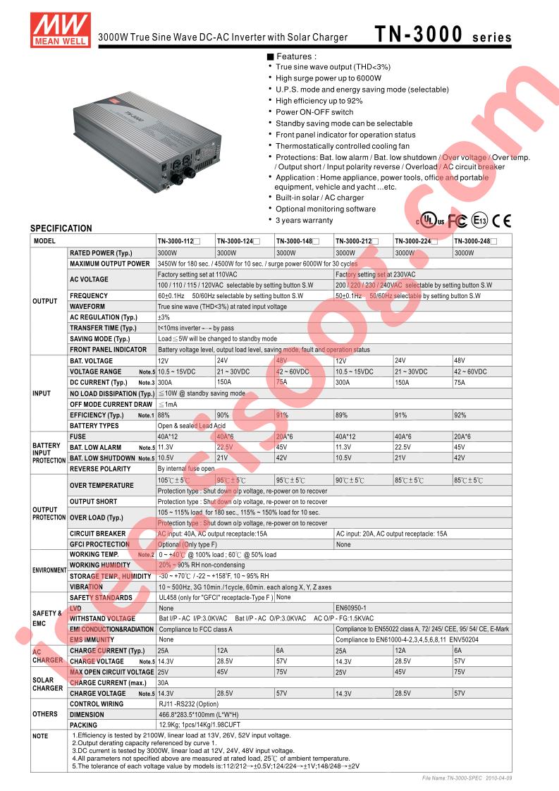 TN-3000-148