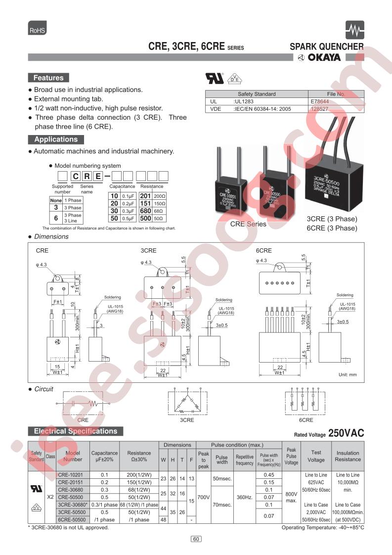 CRE-50500