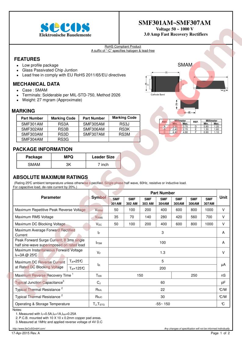 SMF302AM