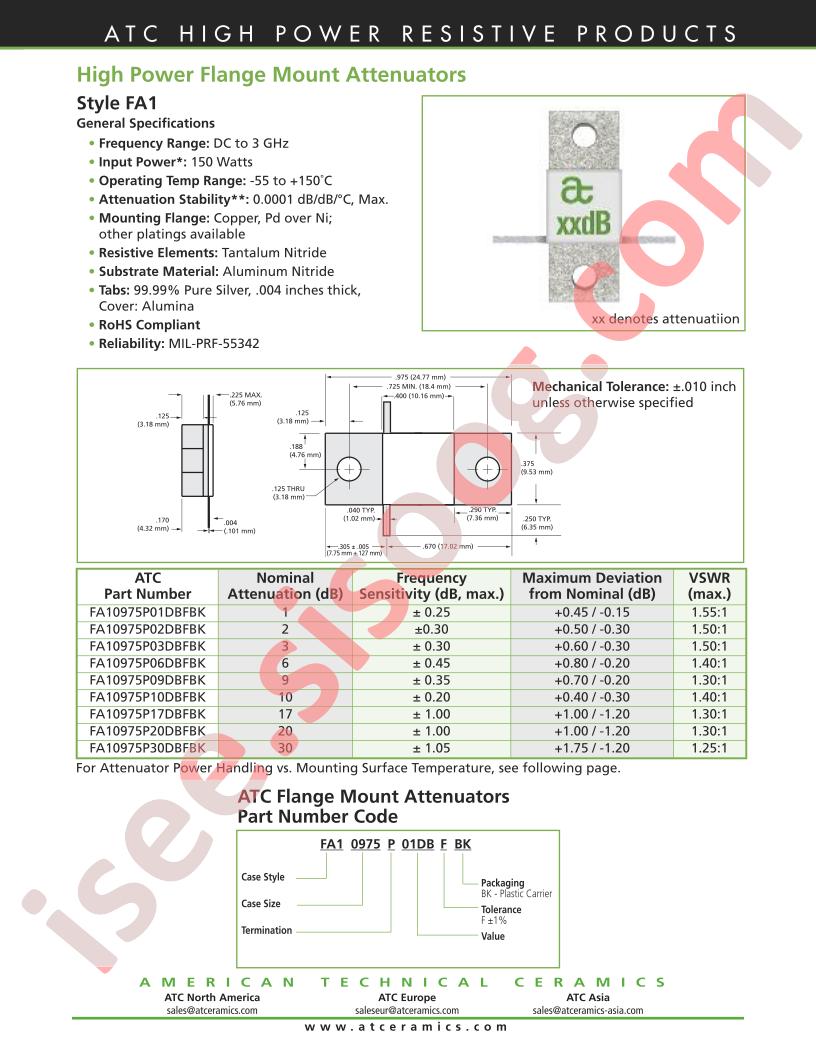 FA10975P03DBFBK