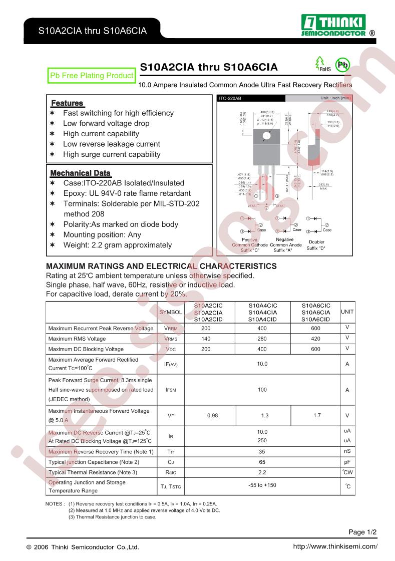 S10A2CIA