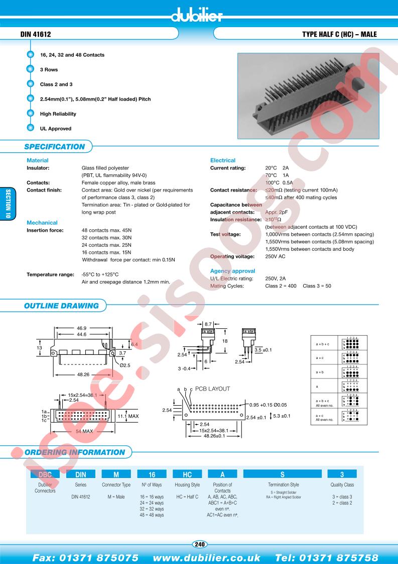 DBCDINM16HCAS3