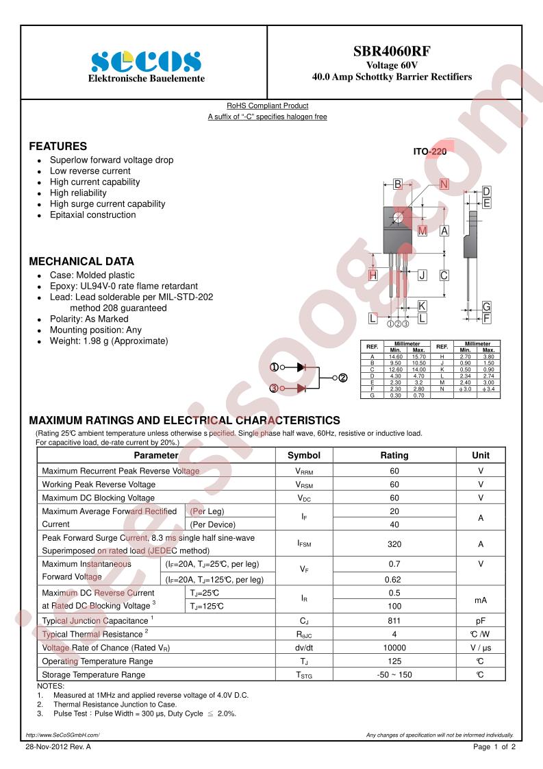 SBR4060RF