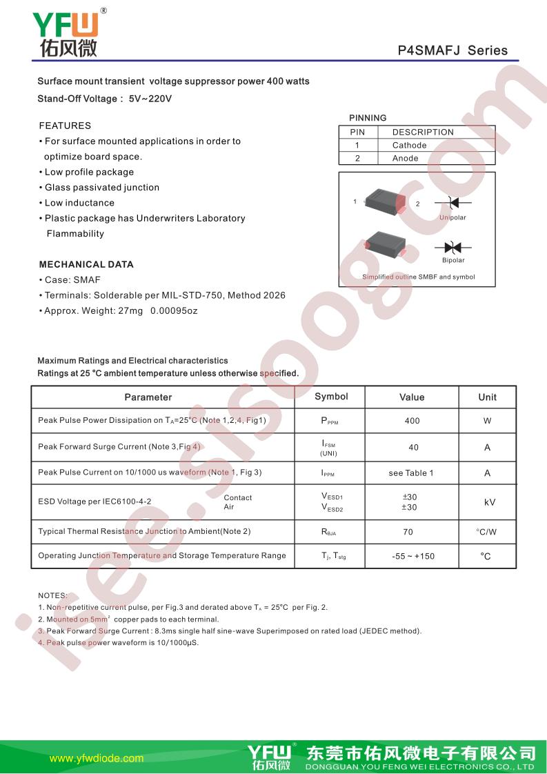 P4SMAFJ5.0A-SMAF_17