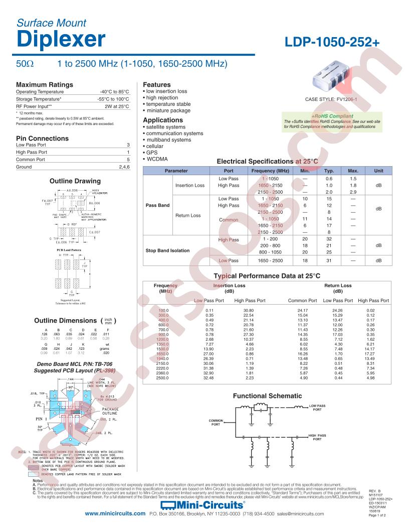 LDP-1050-252+