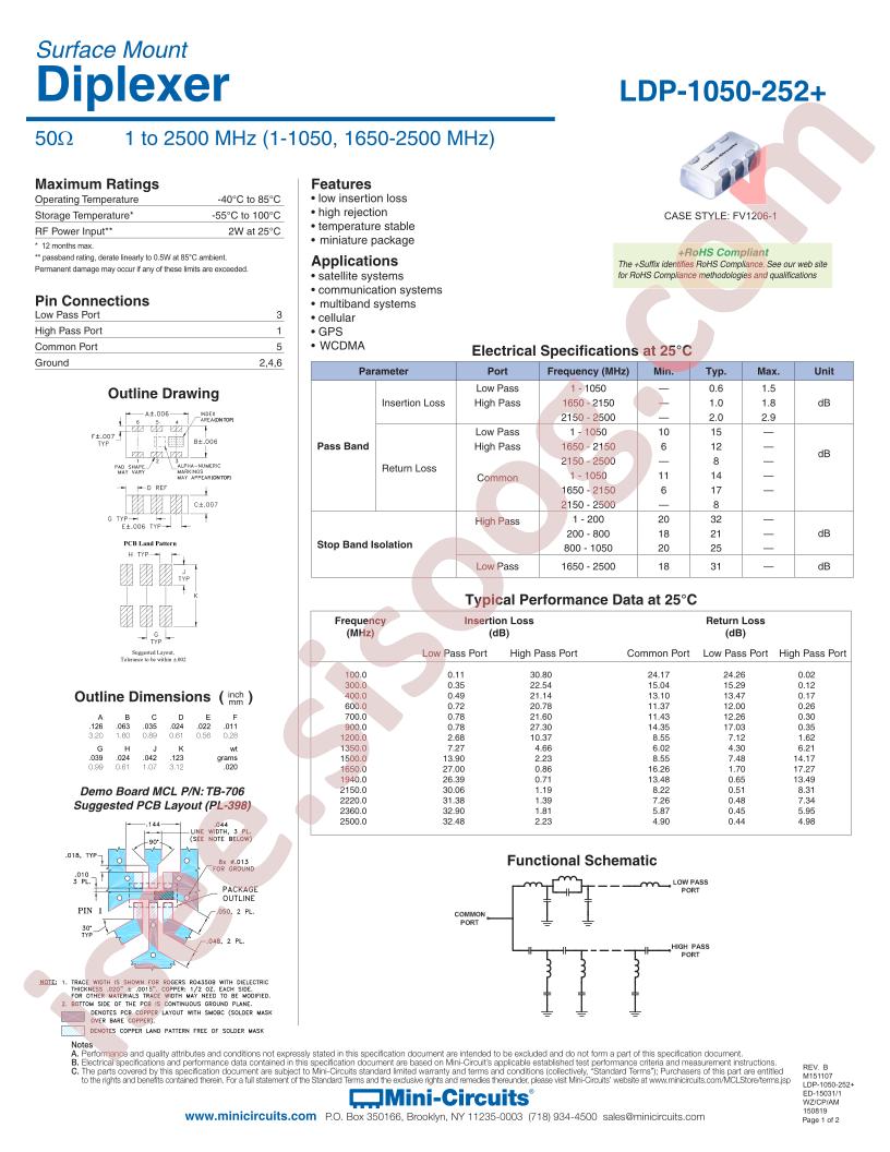 LDP-1050-252