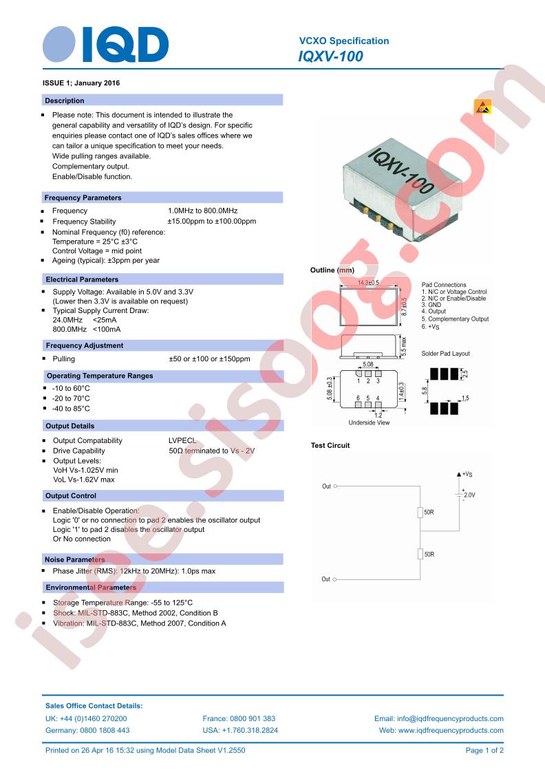 IQXO-100