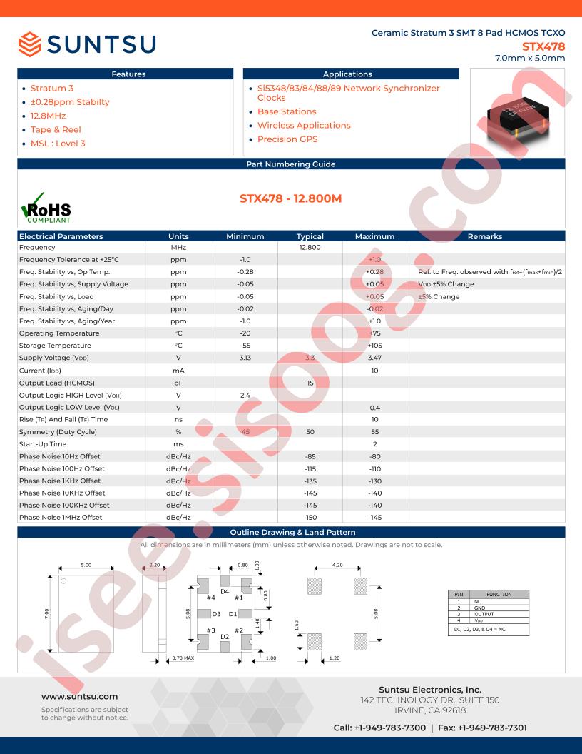 STX478-12.800M