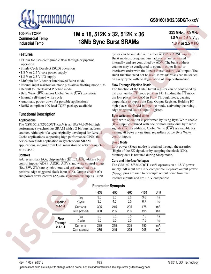 GS816018DGT-250IV