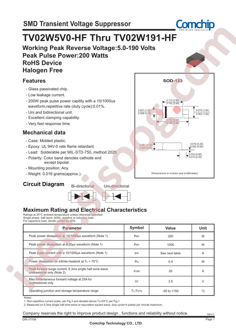 TV02W151B-HF