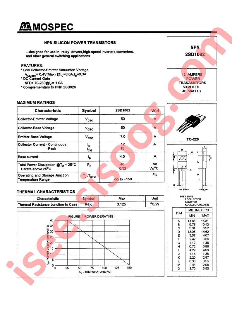 2SD1062
