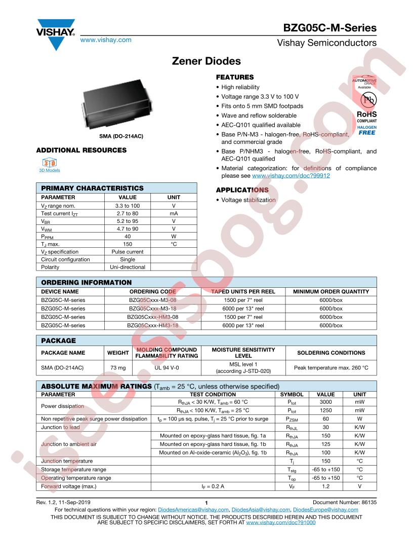 BZG05C-M_V01