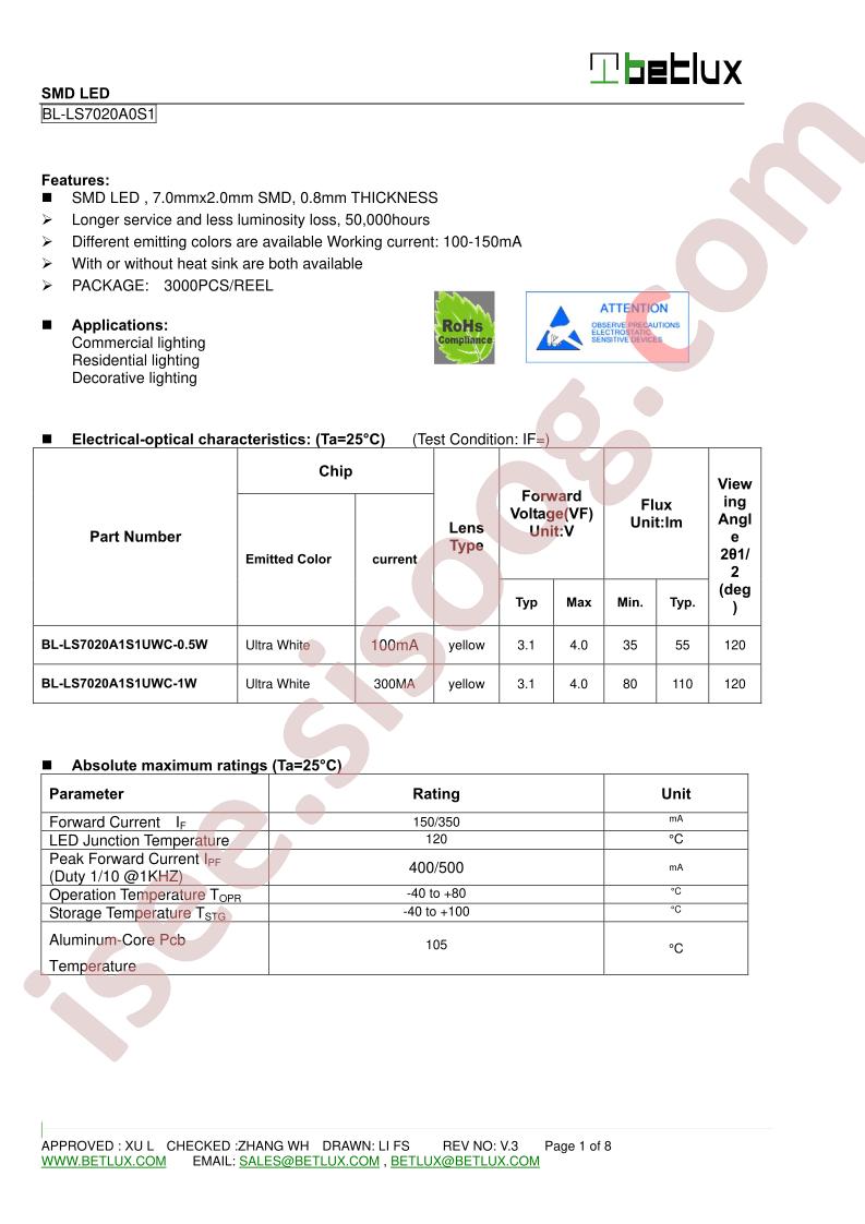 BL-LS7020A1S1UWC-1W