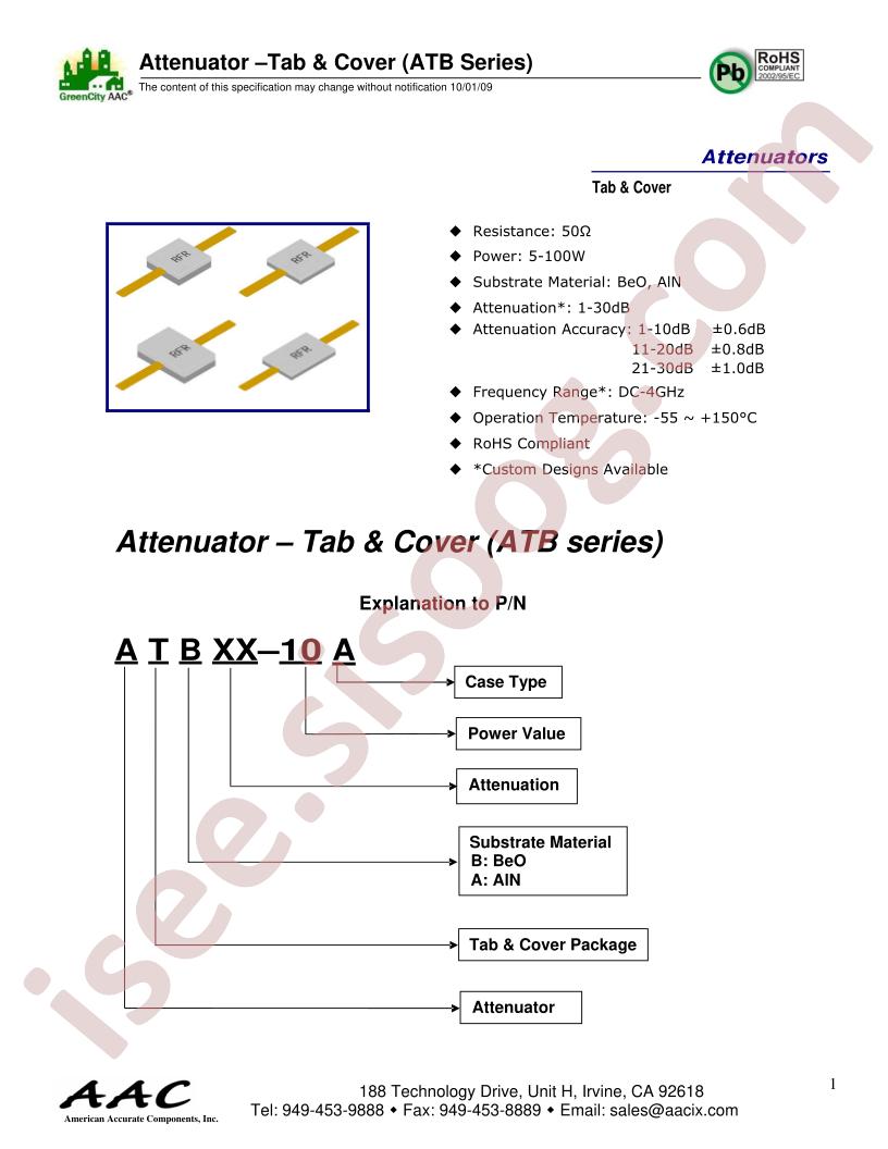 ATBXX-80A