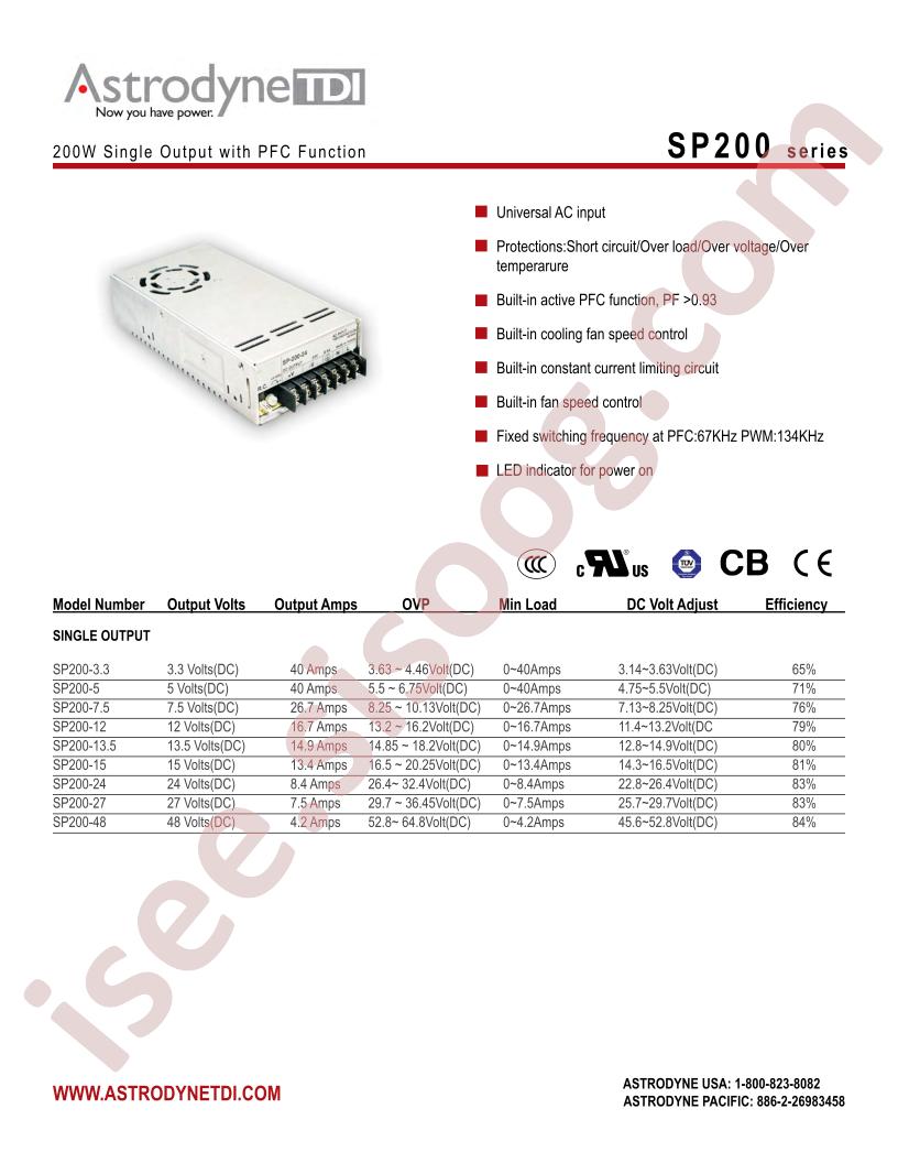 SP200-3.3
