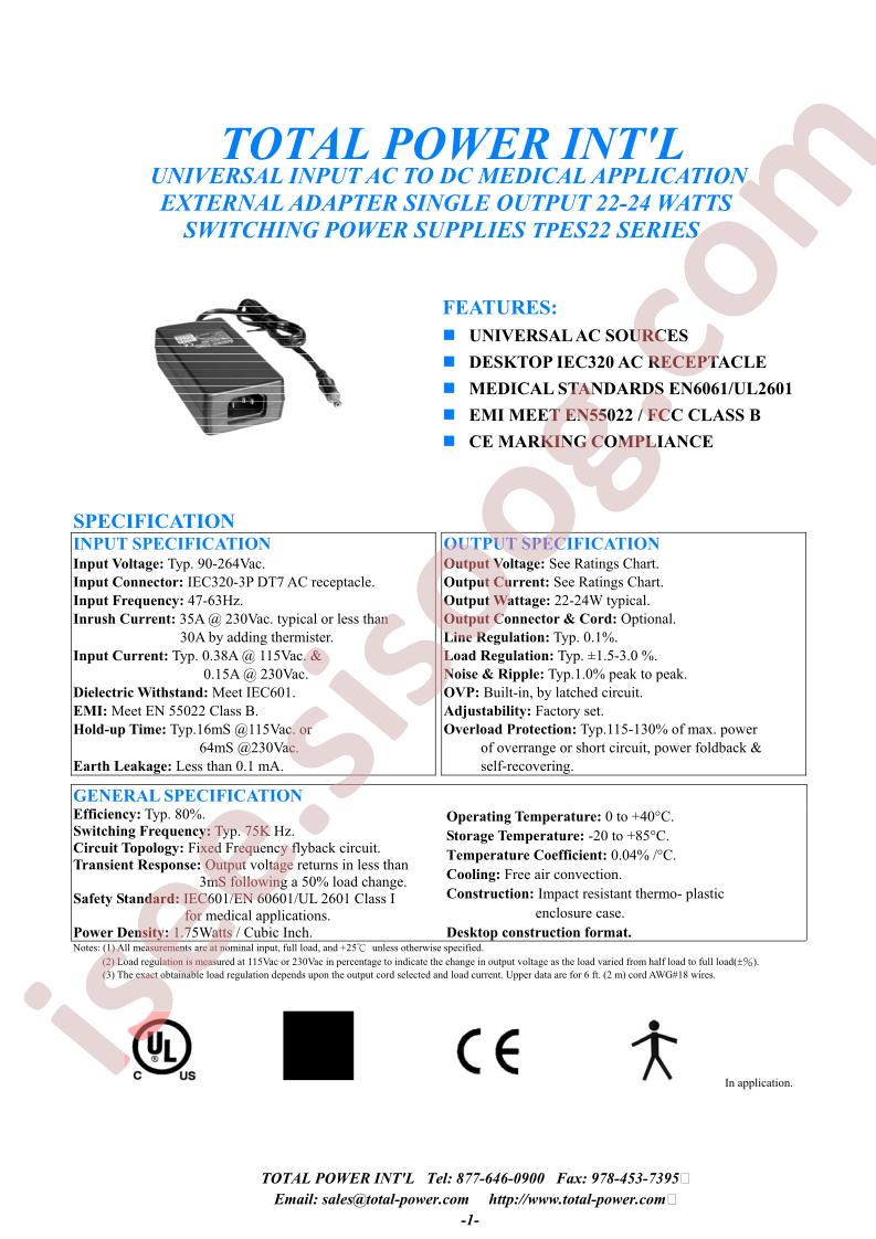 TPES22-050400