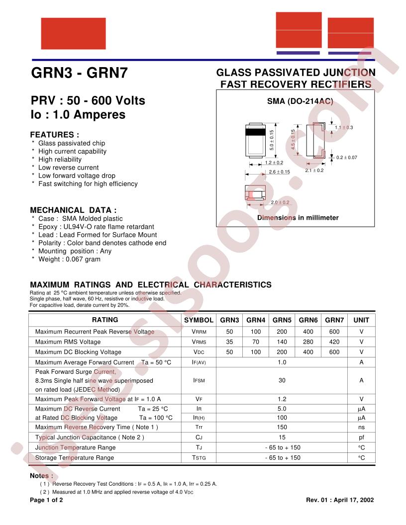 GRN3