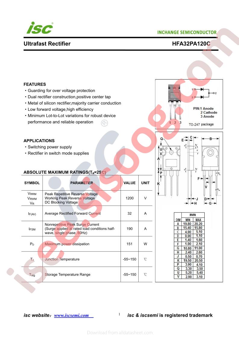 HFA32PA120C