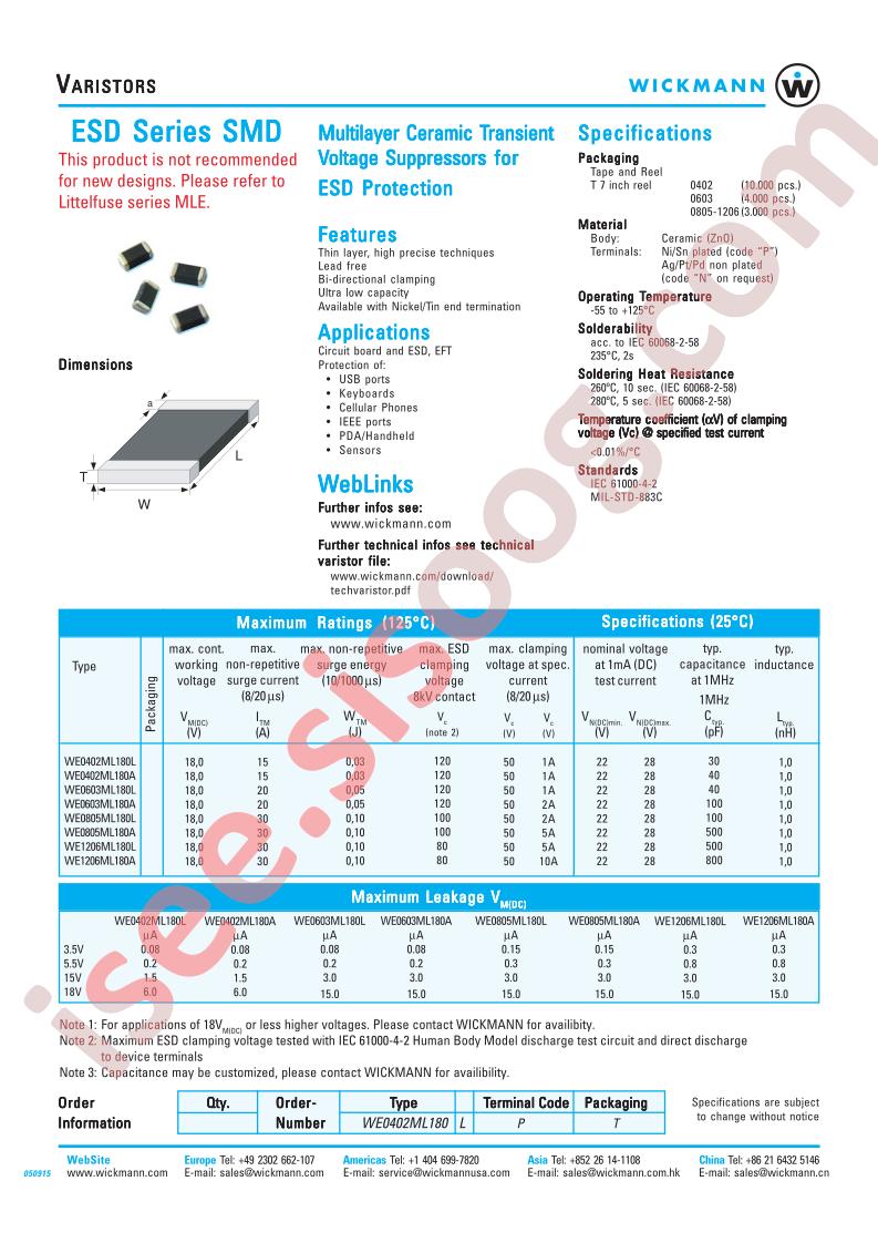 WE0402ML180L