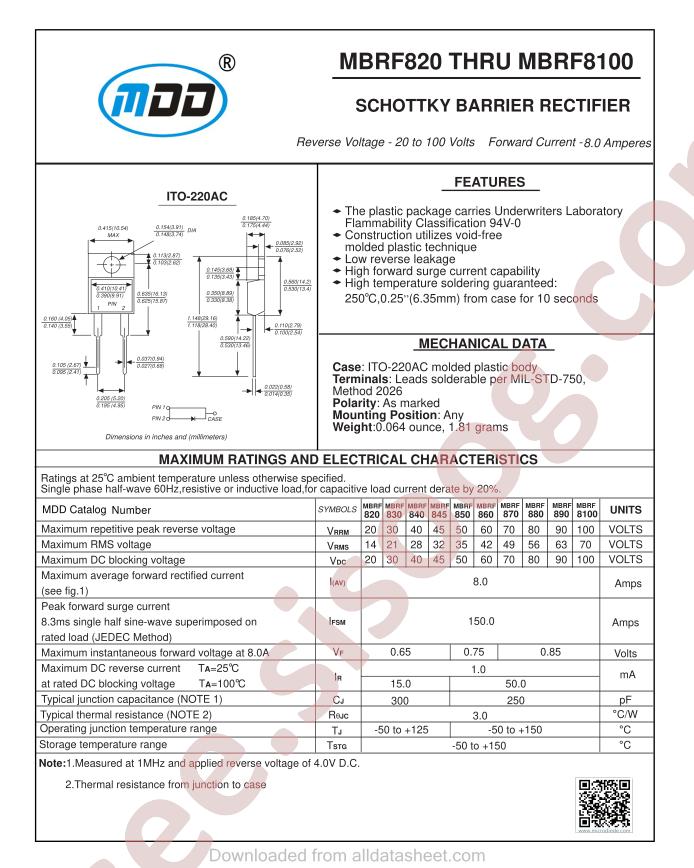 MBRF820