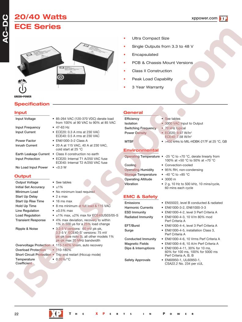 ECE20US48