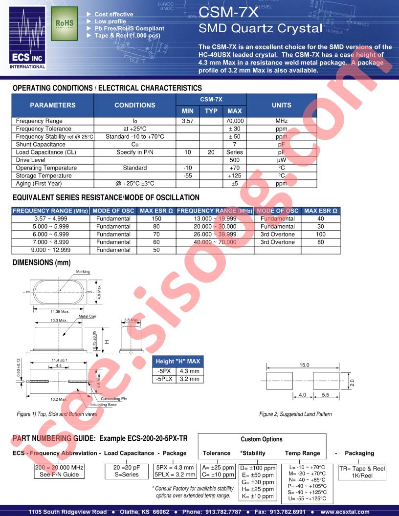 ECS-200-10-5PLXCDM-TR