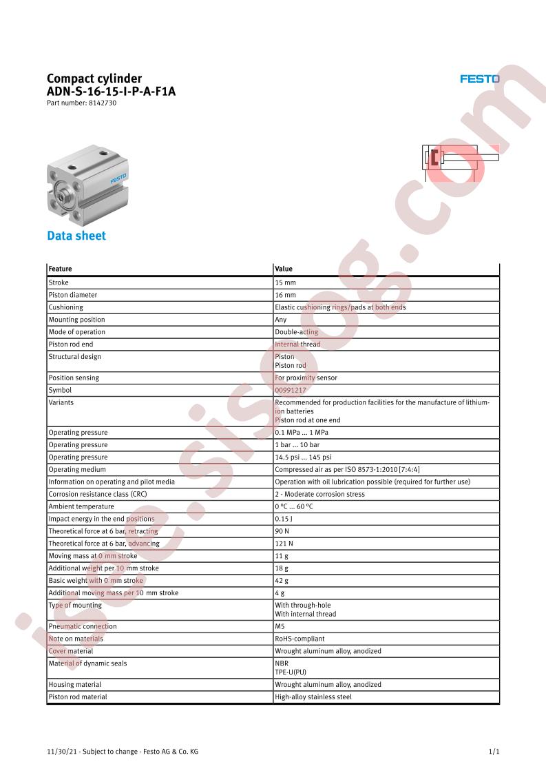 ADN-S-16-15-I-P-A-F1A