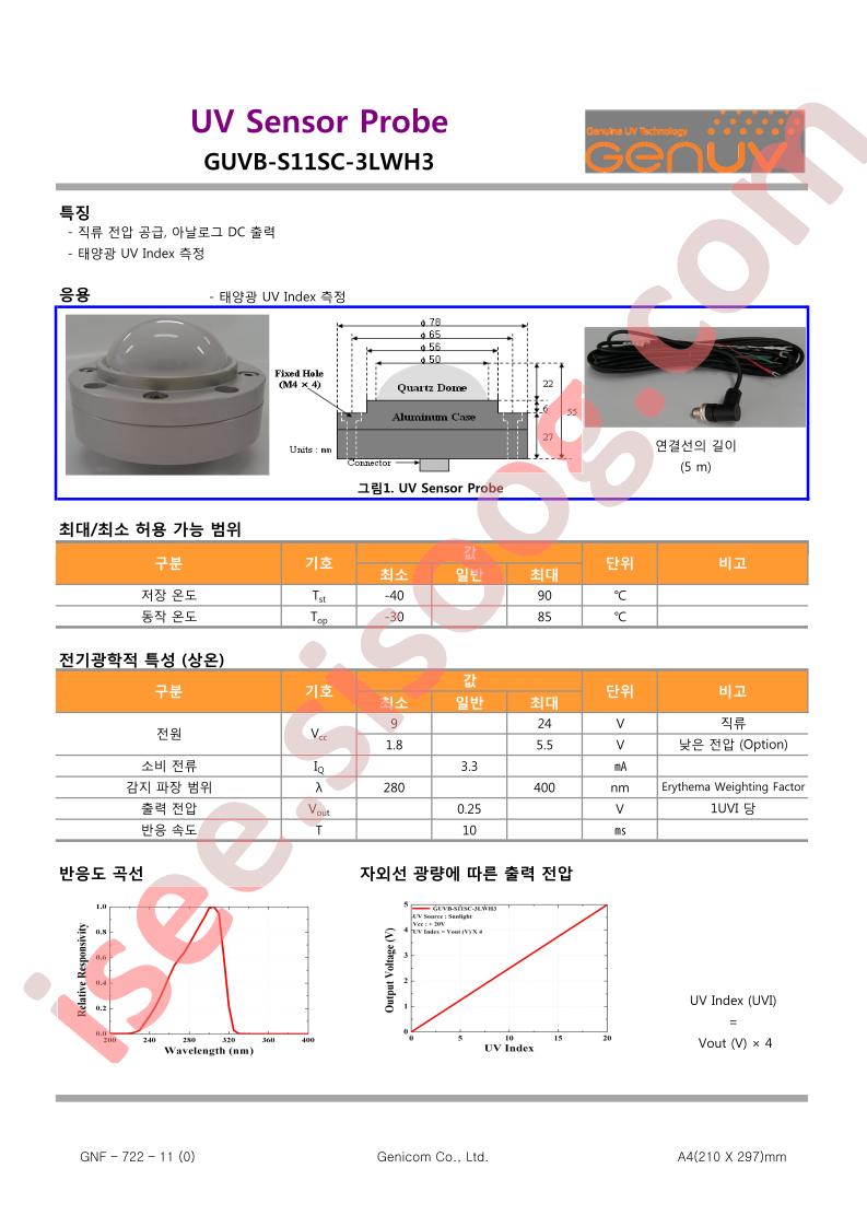 GUVB-S11SC-3LWH3