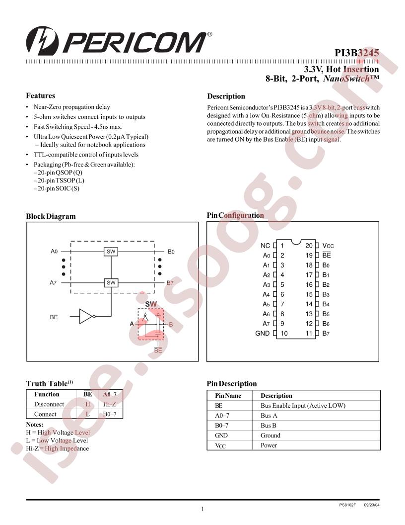 PI3B3245QE