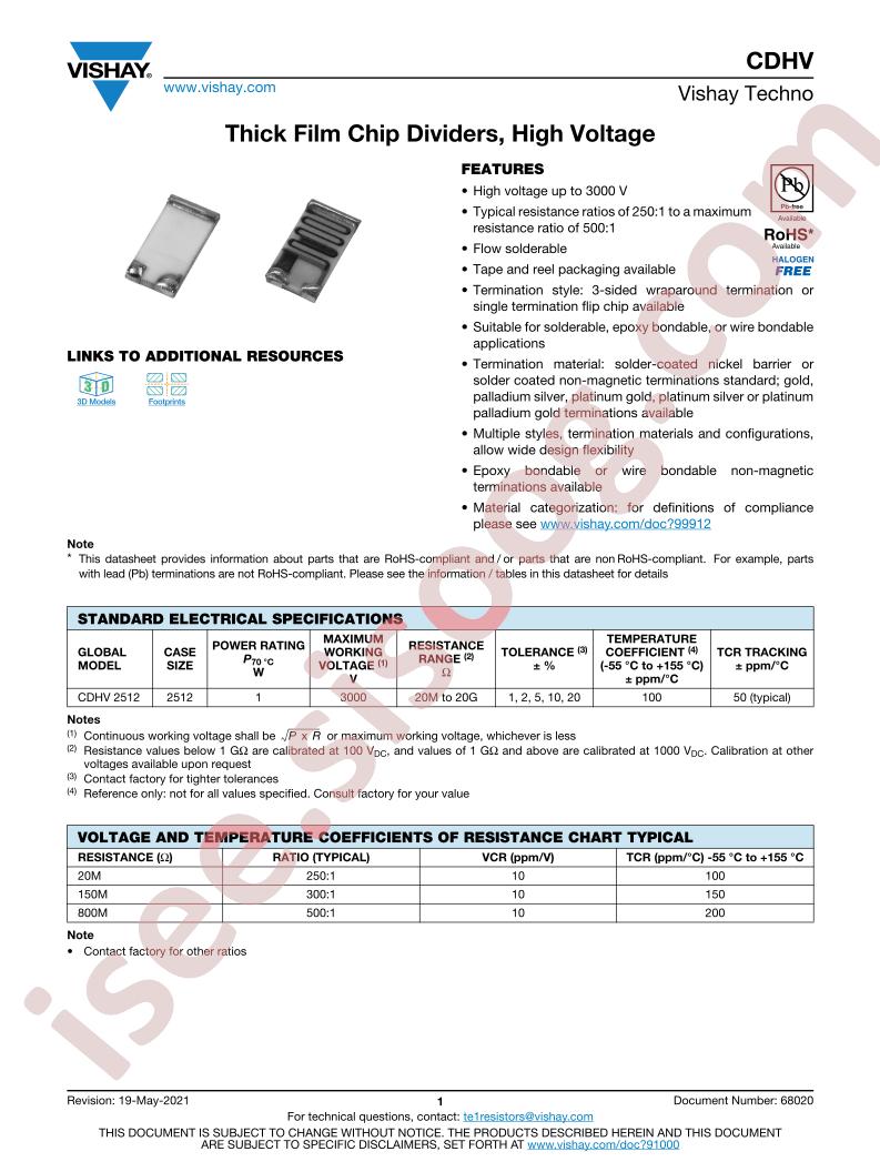 CDHV2512AB20M0G0500JFF