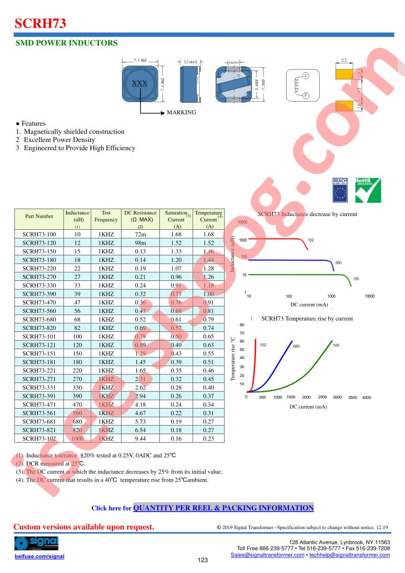 SCRH73-150