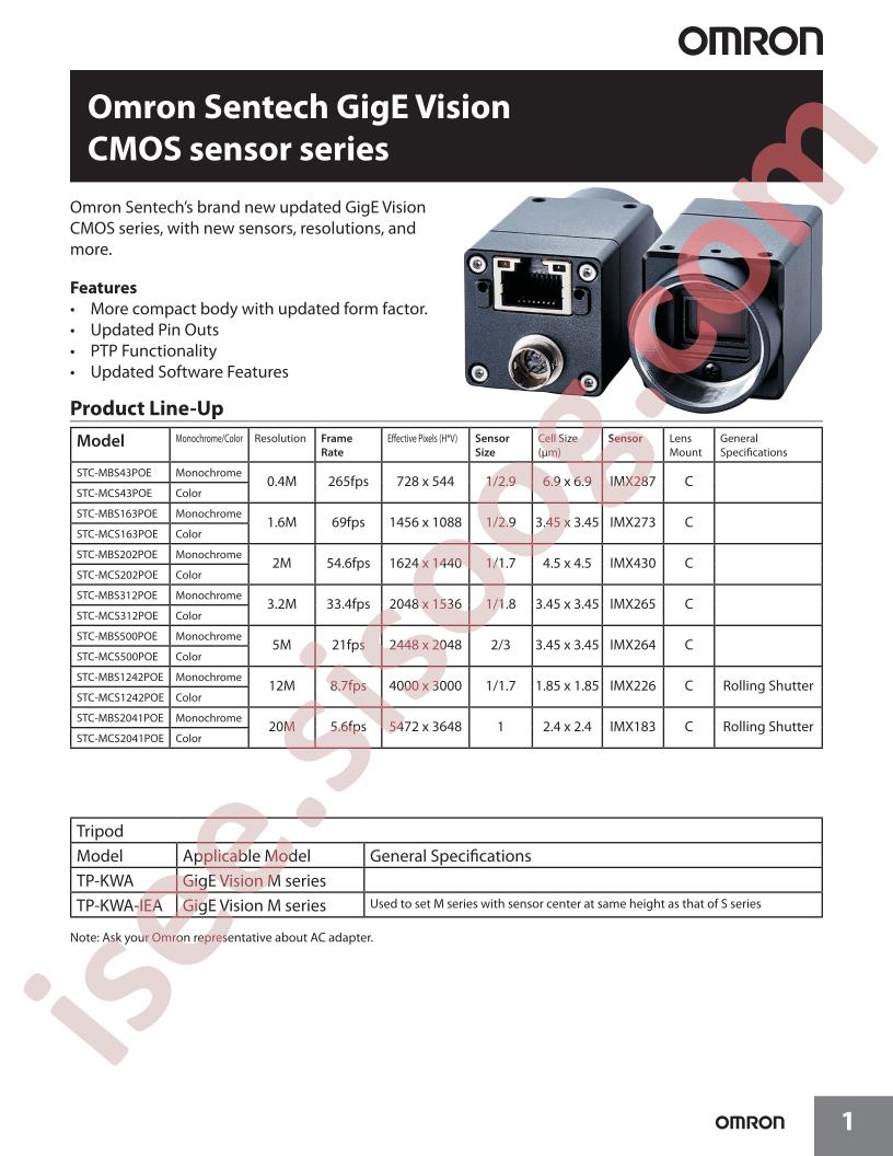 STC-MCS163POE