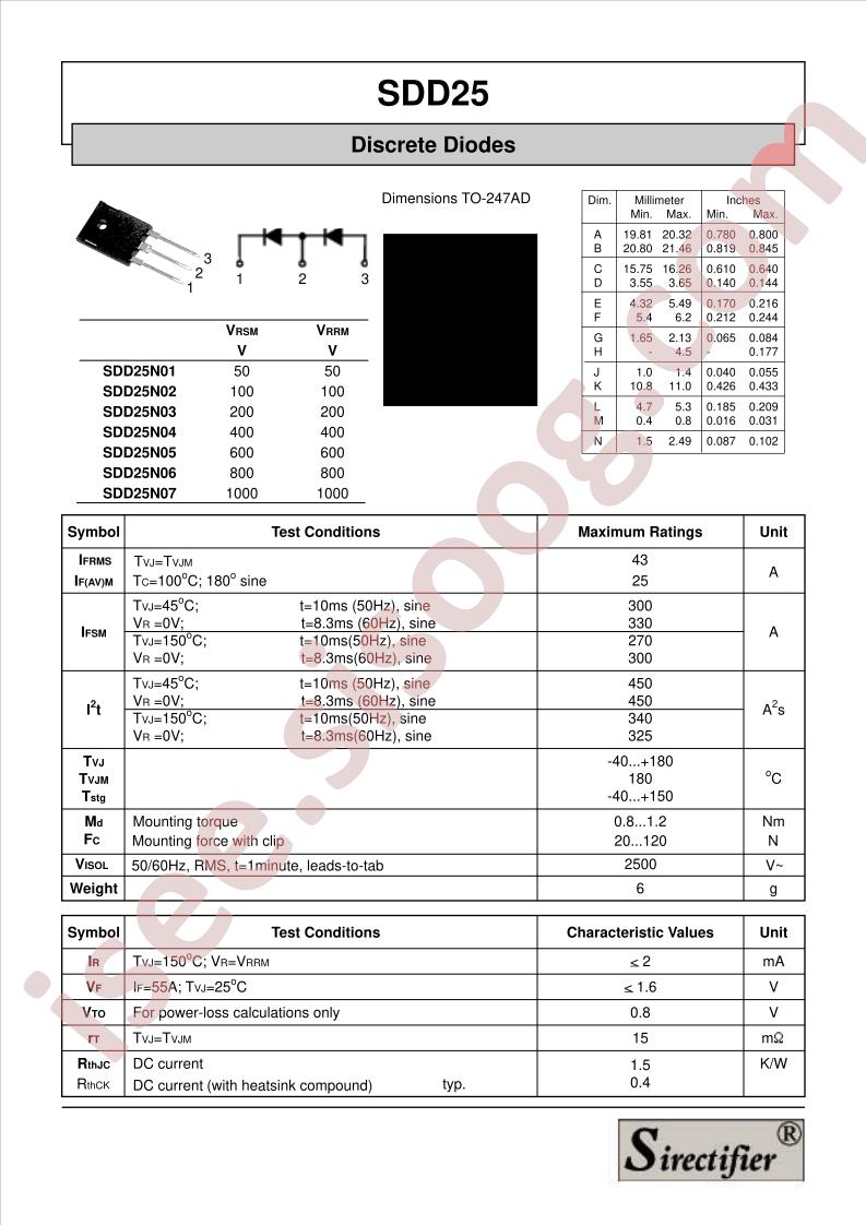 SDD25N04