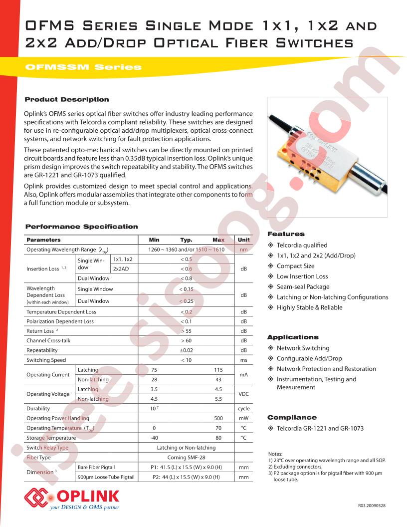 OFMS1100300115