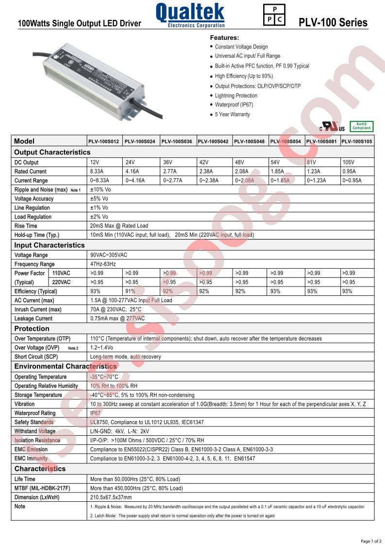 PLV-100