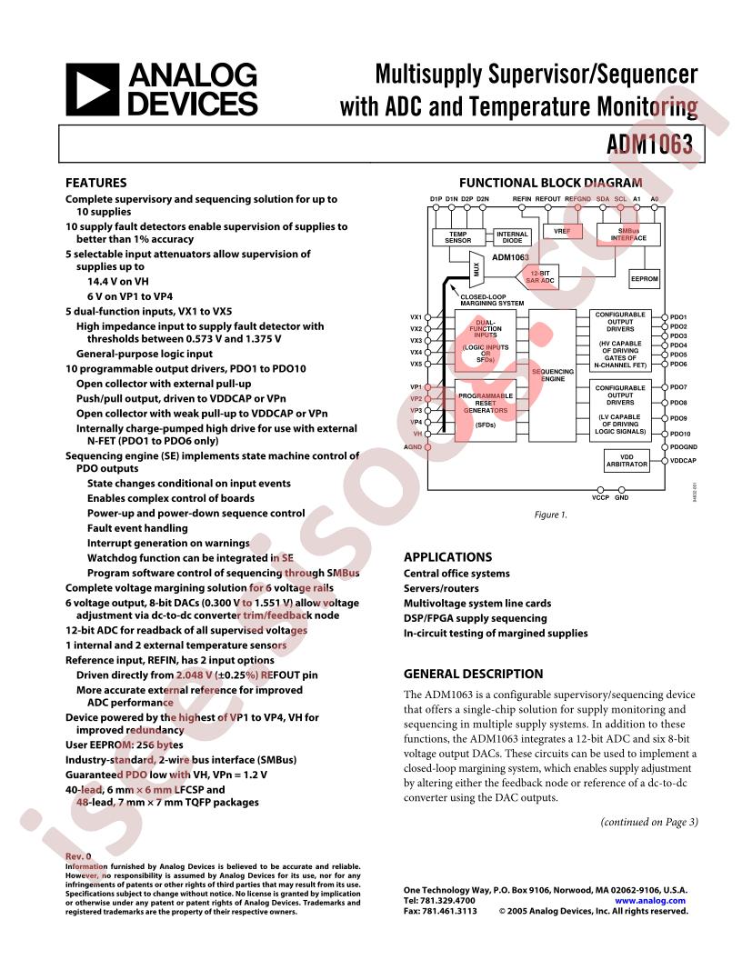 ADM1063ASU