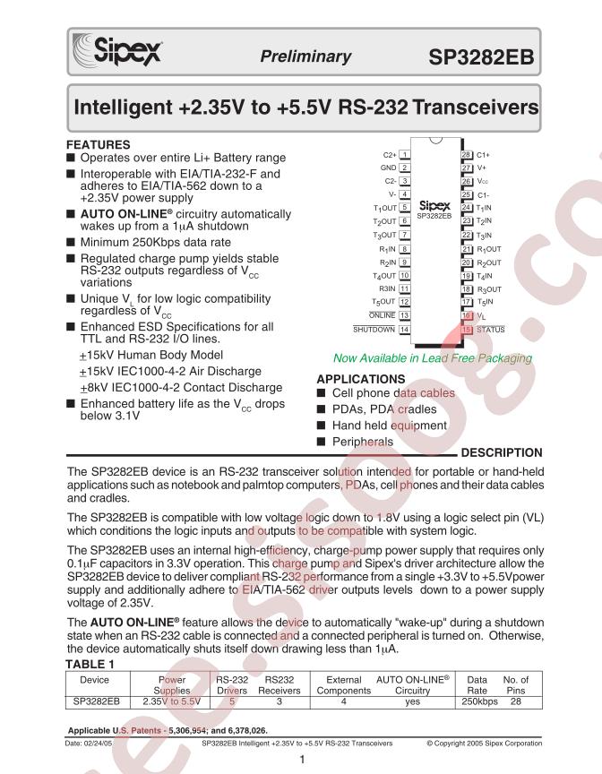 SP3282EB