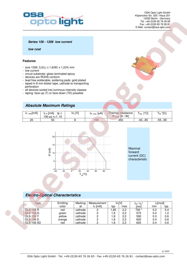 OLS-156G-CD-T