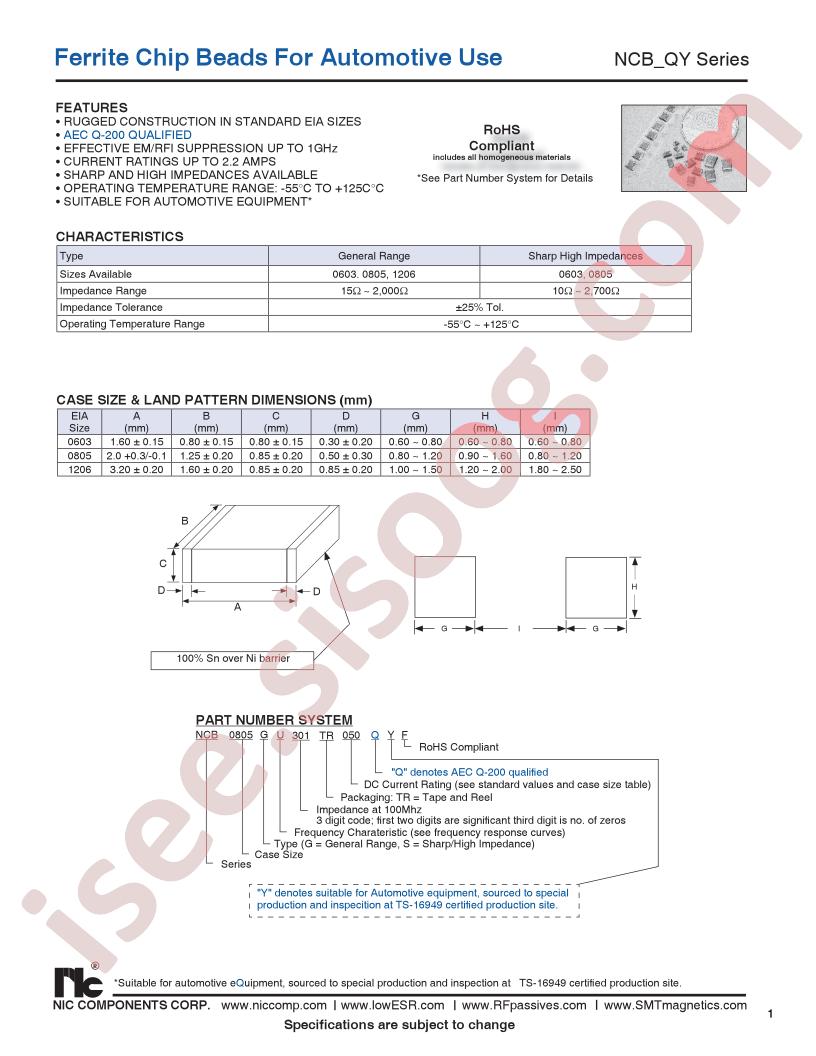 NCB0603GE102TR020QYF
