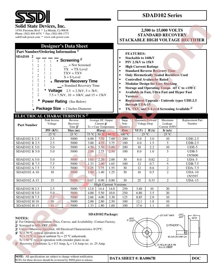 SDAD102