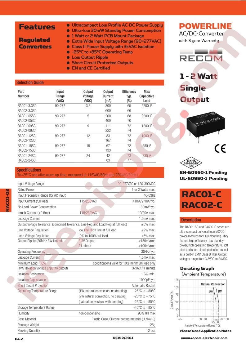 RAC02-3.3SC