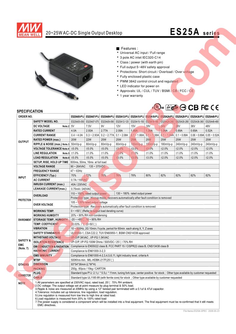 ES25A18-180