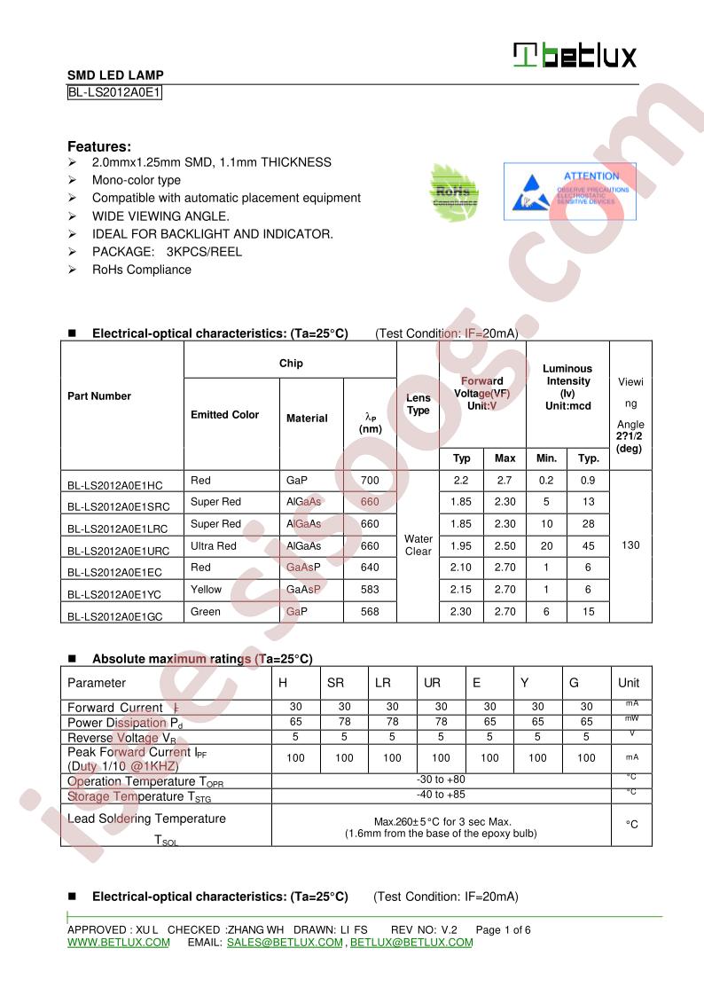 BL-LS2012A0E1HC