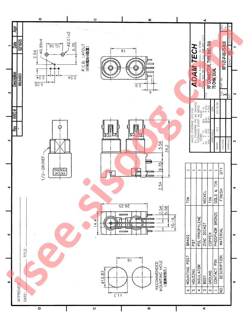 RF1-27-P-00-75-BLK