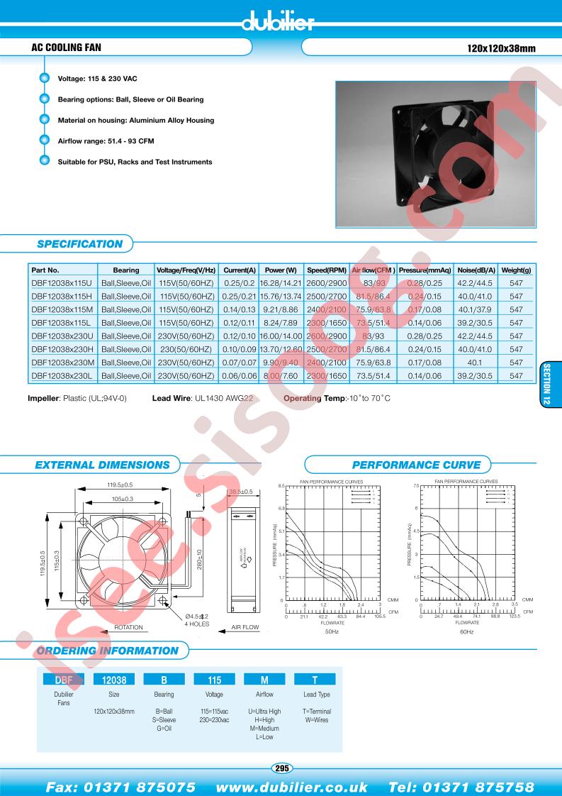 DBF12038B115HW