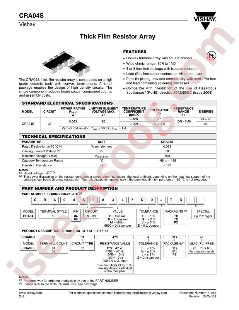 CRA04S0403000ZPZE3