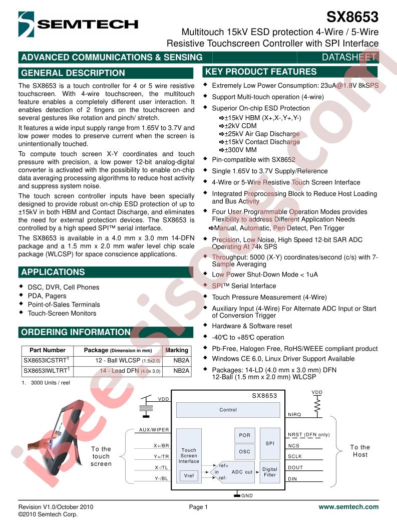 SX8653