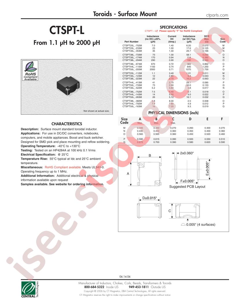 CTSPT20LF-112M